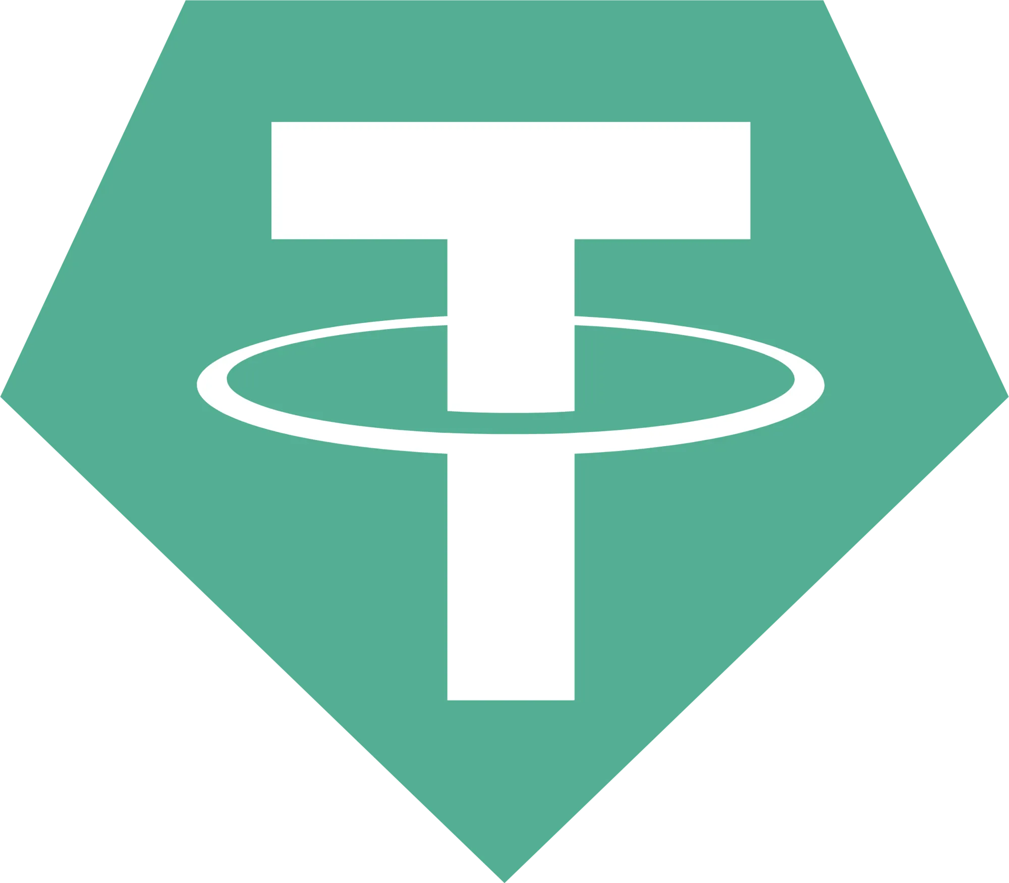 Tether USDT
